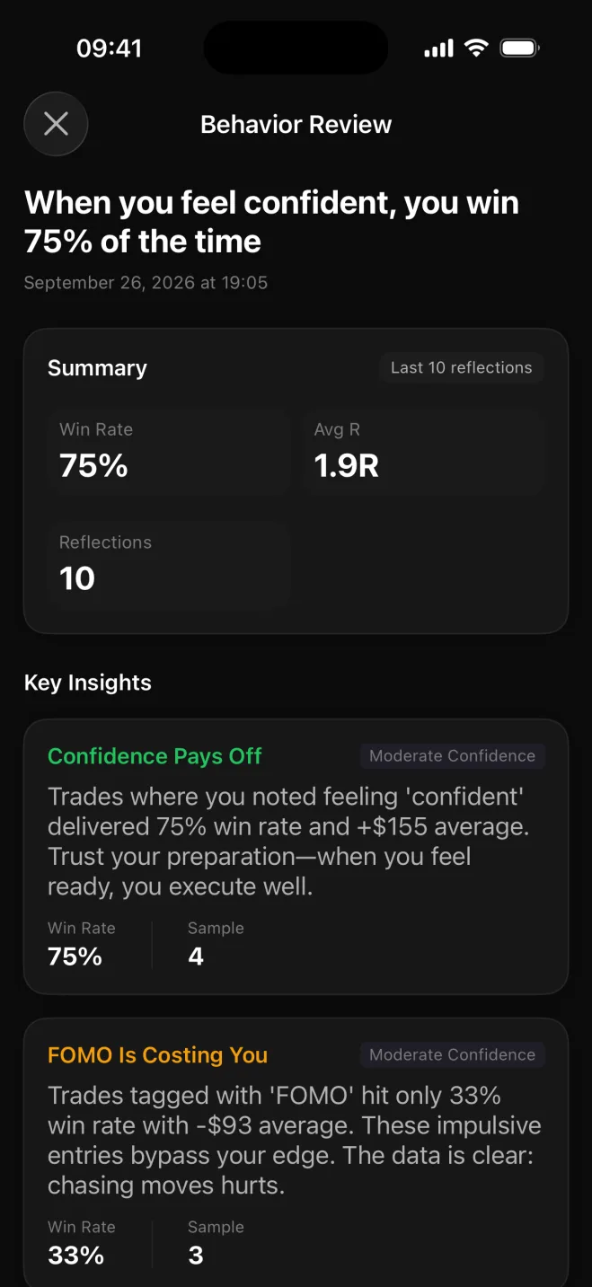 Astro trading journal Behavior Review on iPhone: a 75% win rate on trades marked confident, from the last 10 trade reflections