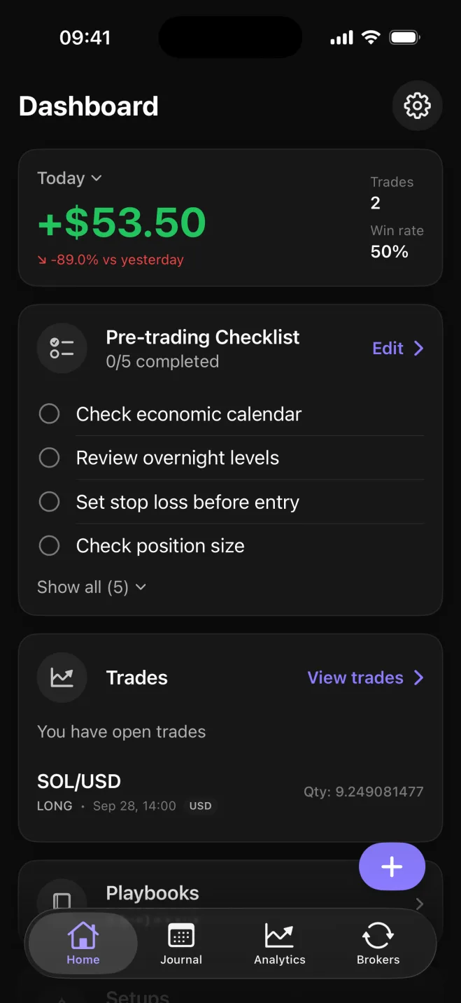 Astro trading journal dashboard on iPhone showing +$53.50 today, a pre-trading checklist and open trades.